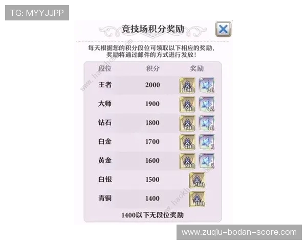 波胆奖金怎么计算 避坑指南 电子竞技投注盘口防骗